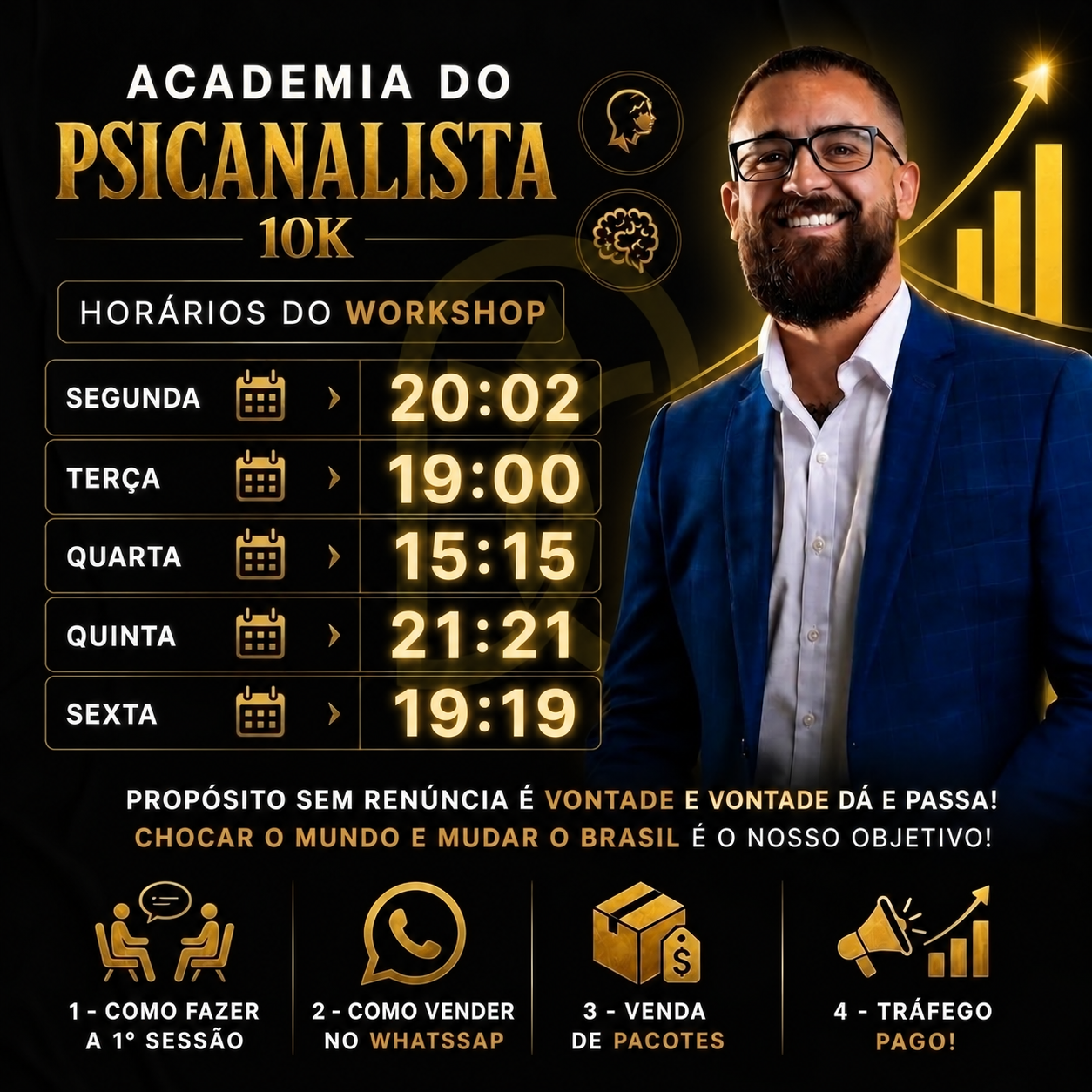 Academia do Psicanalista: programação do workshop ao vivo. Segunda às 20h02, terça às 19h, quarta às 15h15, quinta às 21h21 e sexta às 19h19.